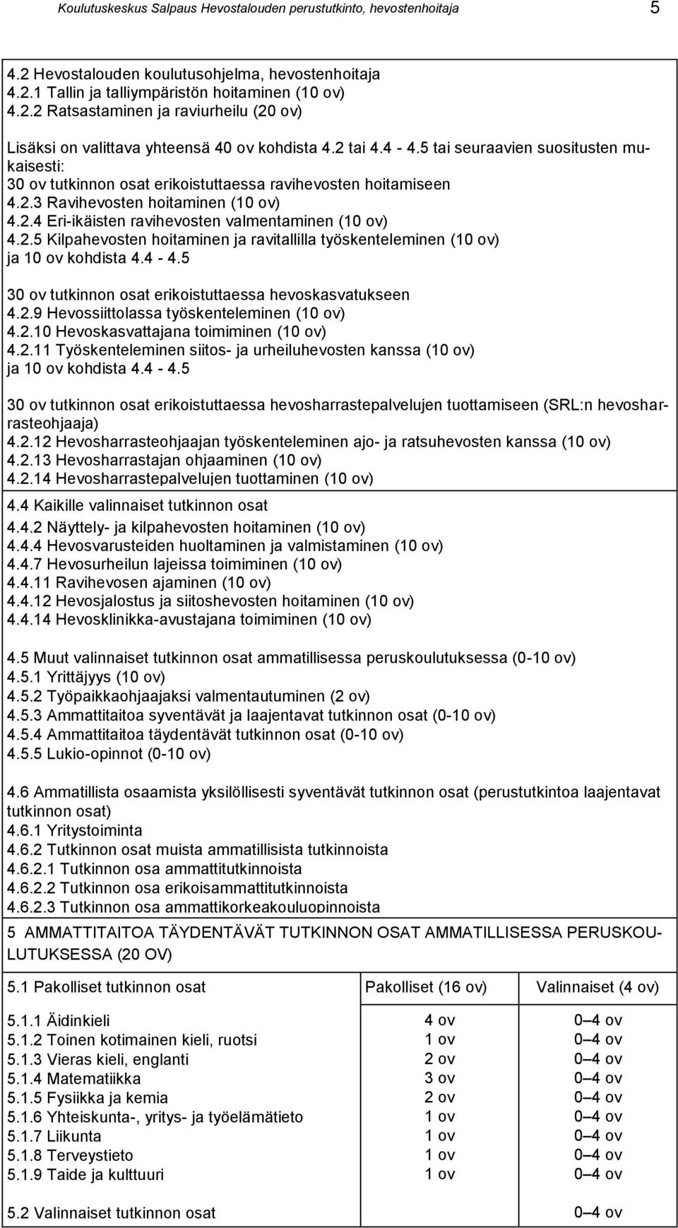 2.5 Kilpahevosten hoitaminen ja ravitallilla työskenteleminen (10 ov) ja 10 ov kohdista 4.4-4.5 30 ov tutkinnon osat erikoistuttaessa hevoskasvatukseen 4.2.9 Hevossiittolassa työskenteleminen (10 ov) 4.