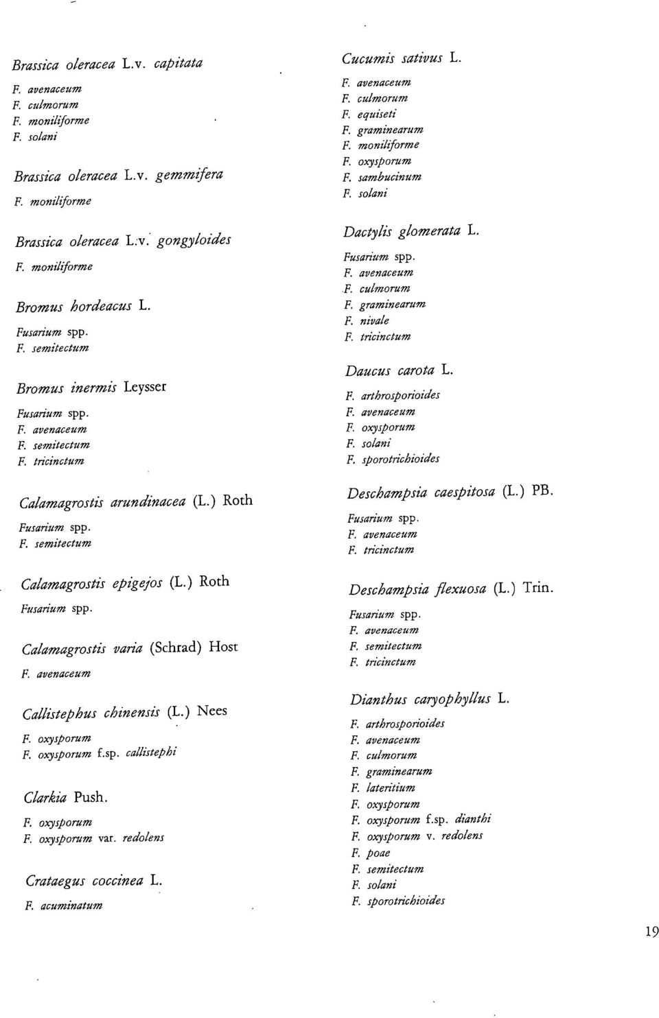 tricinctum Calamagrostis arundinacea (L.) Roth Fusarium spp. F. semitectum Calamagrostis epigejos (L.) Roth Fusarium spp. Calamagrostis varia (Schrad) Host Callistephus chinensis (L.) Nees F.