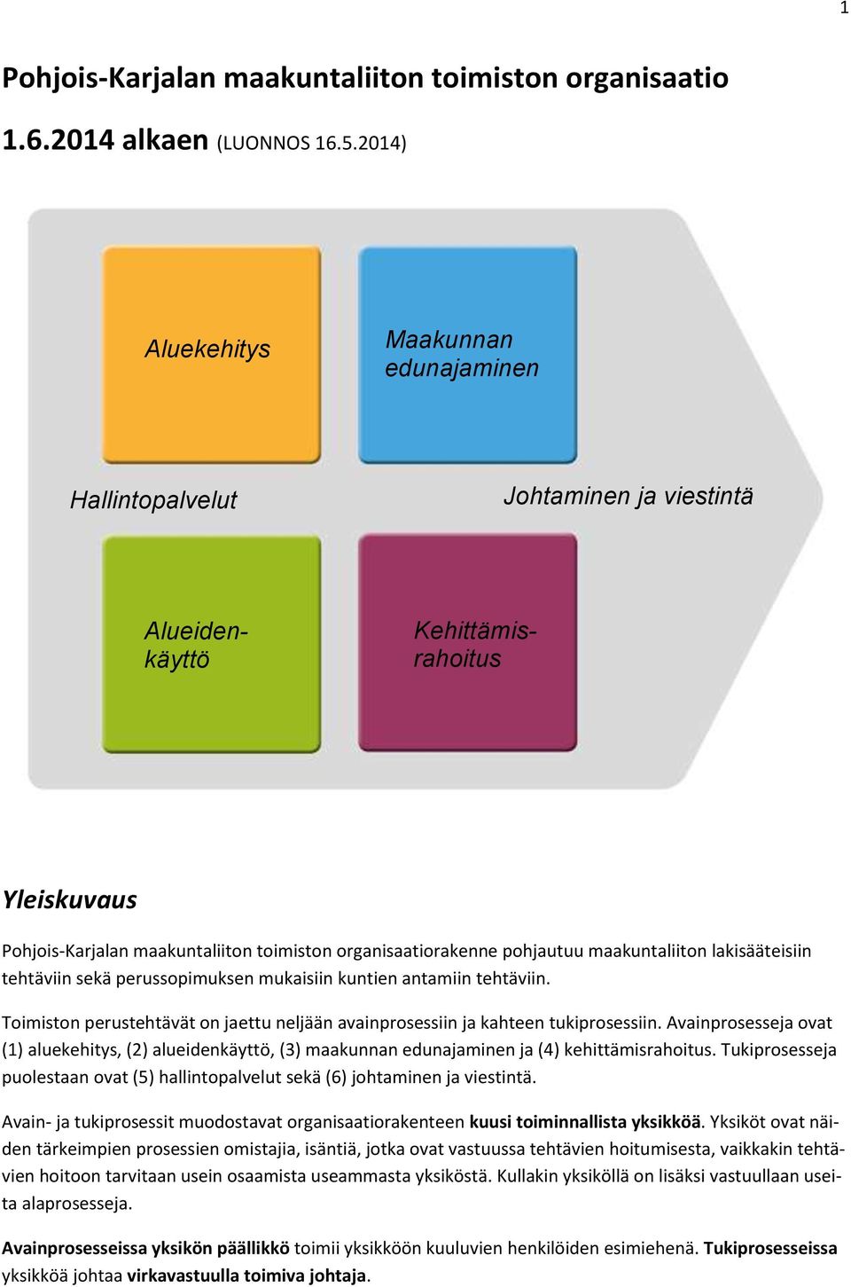 maakuntaliiton lakisääteisiin tehtäviin sekä perussopimuksen mukaisiin kuntien antamiin tehtäviin. Toimiston perustehtävät on jaettu neljään avainprosessiin ja kahteen tukiprosessiin.