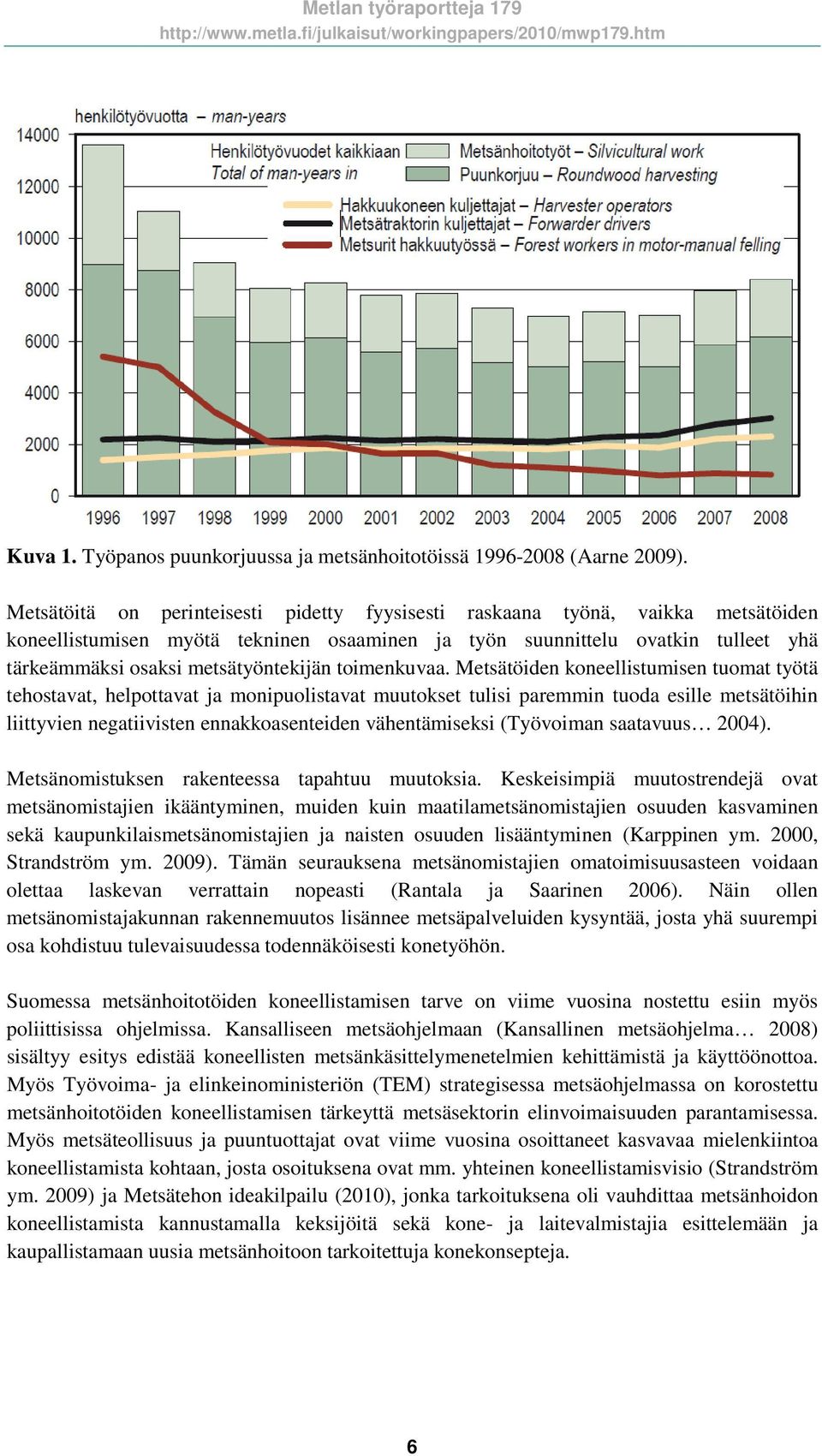 metsätyöntekijän toimenkuvaa.