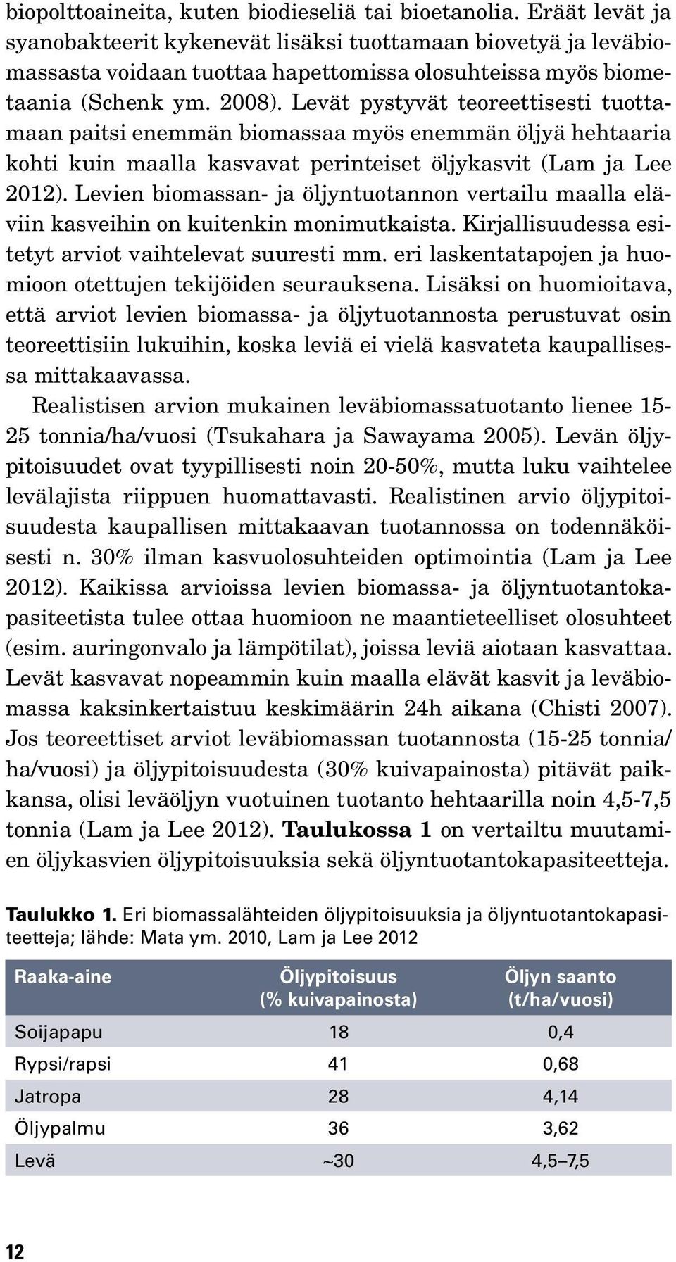 Levät pystyvät teoreettisesti tuottamaan paitsi enemmän biomassaa myös enemmän öljyä hehtaaria kohti kuin maalla kasvavat perinteiset öljykasvit (Lam ja Lee 2012).