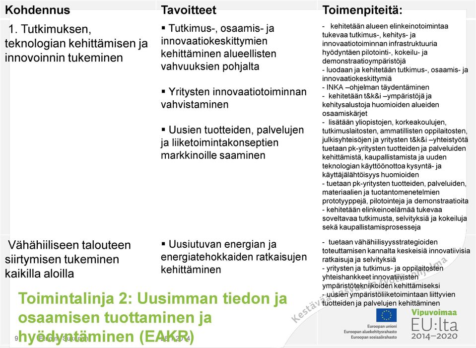 2014 Tutkimus-, osaamis- ja innovaatiokeskittymien kehittäminen alueellisten vahvuuksien pohjalta Yritysten innovaatiotoiminnan vahvistaminen Uusien tuotteiden, palvelujen ja liiketoimintakonseptien