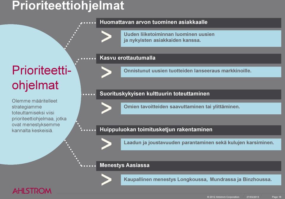 Kasvu erottautumalla Onnistunut uusien tuotteiden lanseeraus markkinoille. Suorituskykyisen kulttuurin toteuttaminen Omien tavoitteiden saavuttaminen tai ylittäminen.