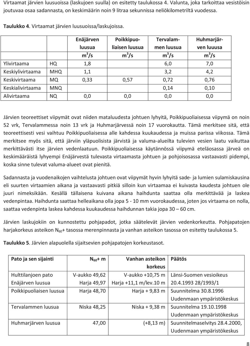 Enäjärven luusua Poikkipuoliaisen luusua Tervalammen luusua Huhmarjärven luuusa m 3 /s m 3 /s m 3 /s m 3 /s Ylivirtaama HQ 1,8 6,0 7,0 Keskiylivirtaama MHQ 1,1 3,2 4,2 Keskivirtaama MQ 0,33 0,57 0,72