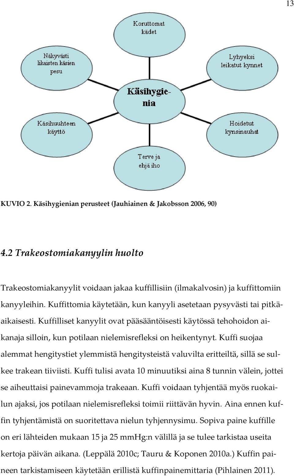 Kuffilliset kanyylit ovat pääsääntöisesti käytössä tehohoidon aikanaja silloin, kun potilaan nielemisrefleksi on heikentynyt.