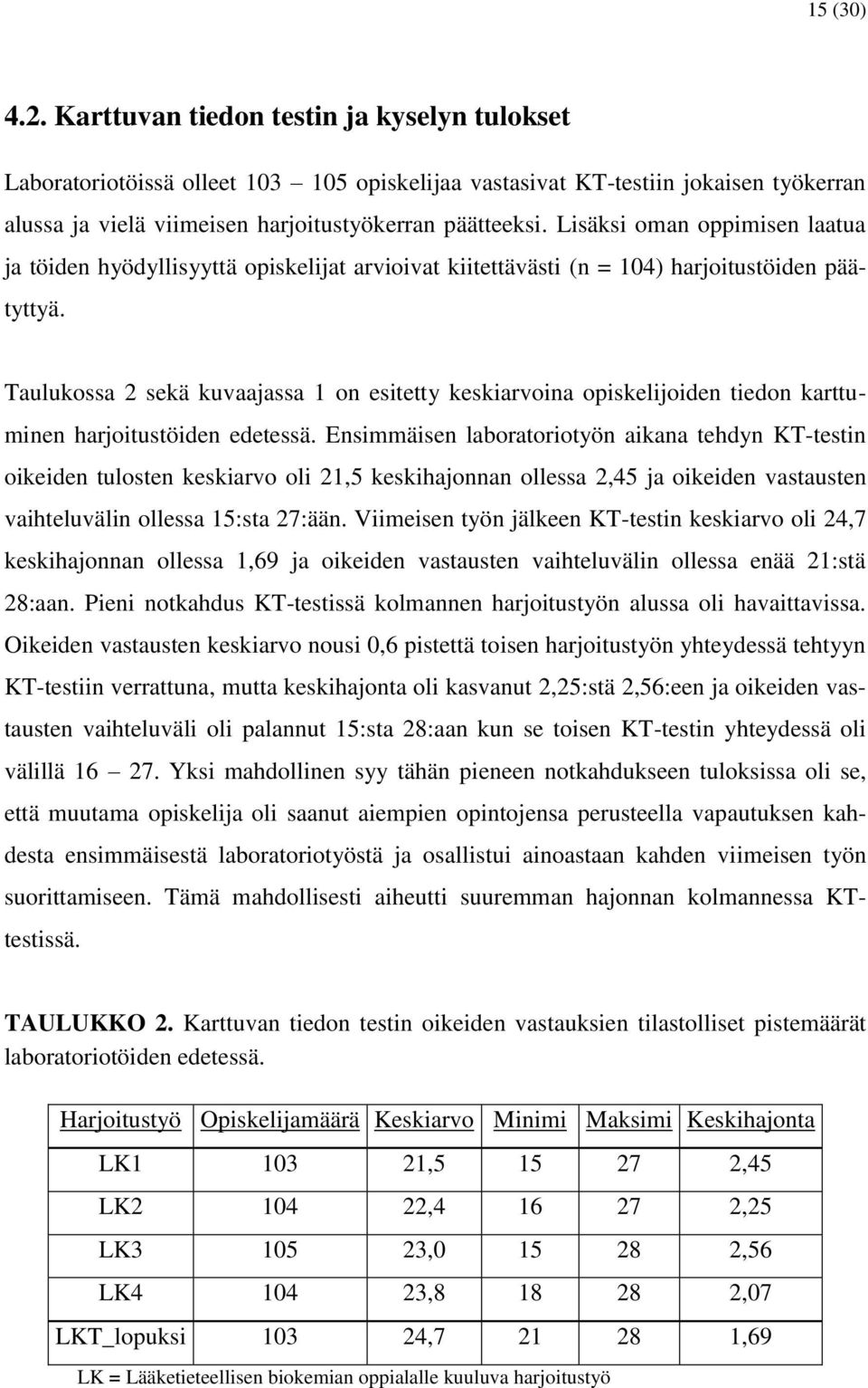 Taulukossa 2 sekä kuvaajassa 1 on esitetty keskiarvoina opiskelijoiden tiedon karttuminen harjoitustöiden edetessä.