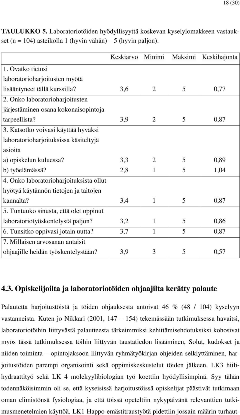 Katsotko voivasi käyttää hyväksi laboratorioharjoituksissa käsiteltyjä asioita a) opiskelun kuluessa? 3,3 2 5 0,89 b) työelämässä? 2,8 1 5 1,04 4.