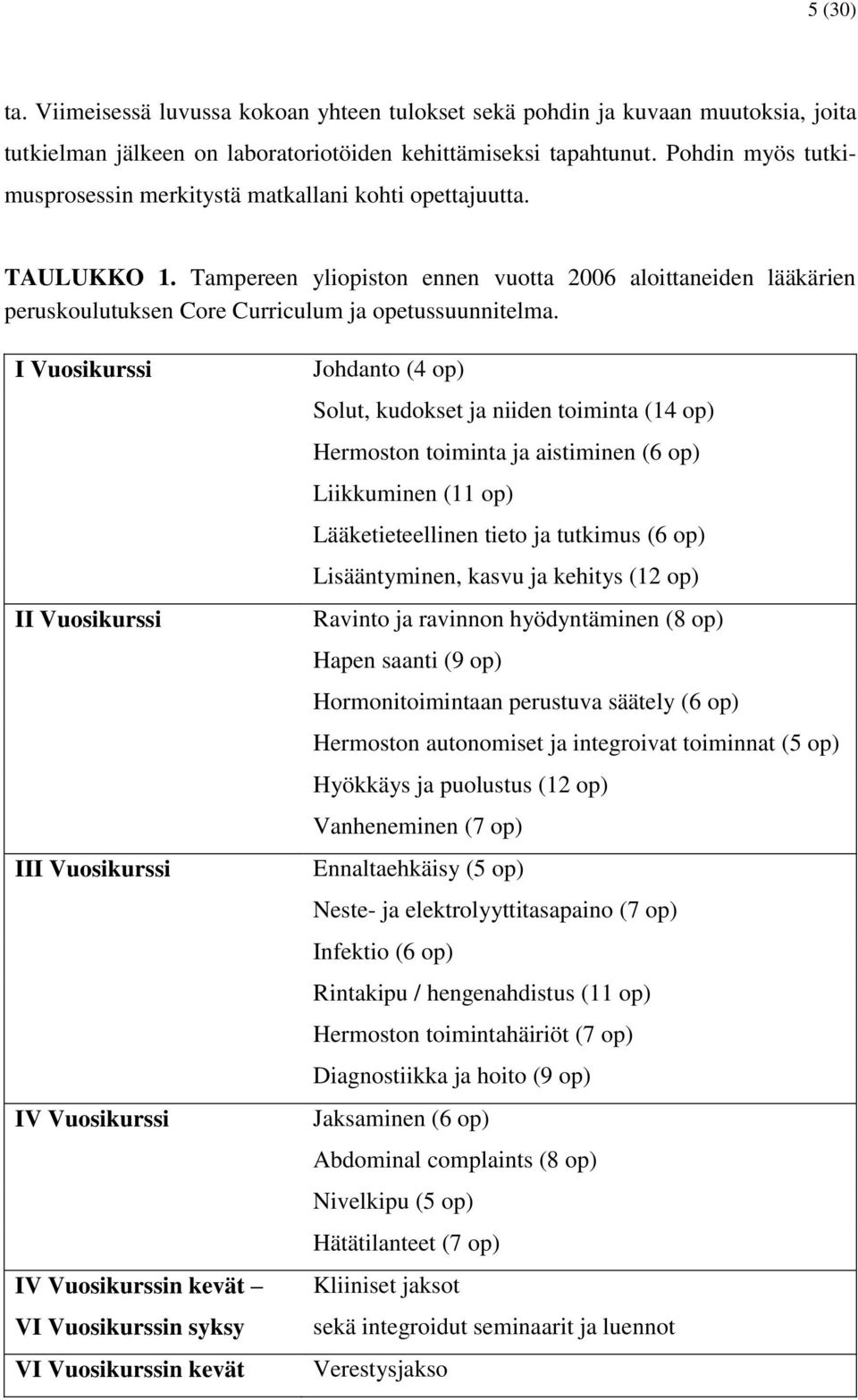 Tampereen yliopiston ennen vuotta 2006 aloittaneiden lääkärien peruskoulutuksen Core Curriculum ja opetussuunnitelma.