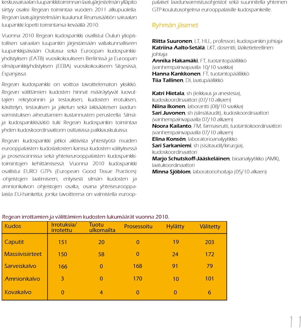 Vuonna 2010 Regean kudospankki osallistui Oulun yliopistollisen sairaalan luupankin järjestämään valtakunnalliseen luupankkipäivään Oulussa sekä Euroopan kudospankkiyhdistyksen (EATB) vuosikokoukseen