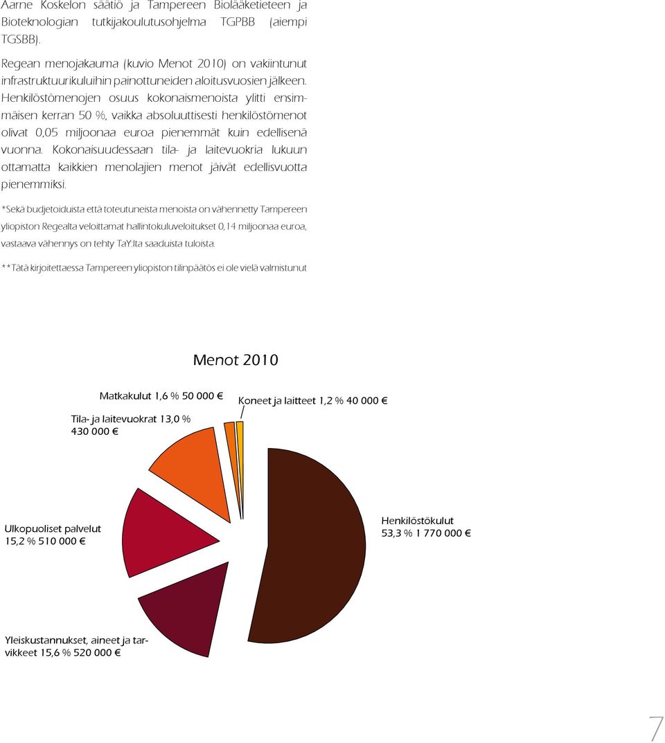 Henkilöstömenojen osuus kokonaismenoista ylitti ensimmäisen kerran 50 %, vaikka absoluuttisesti henkilöstömenot olivat 0,05 miljoonaa euroa pienemmät kuin edellisenä vuonna.