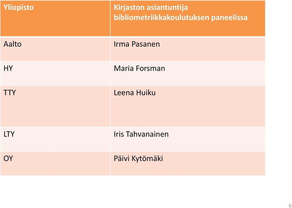 Aalto Irma Pasanen HY Maria Forsman TTY