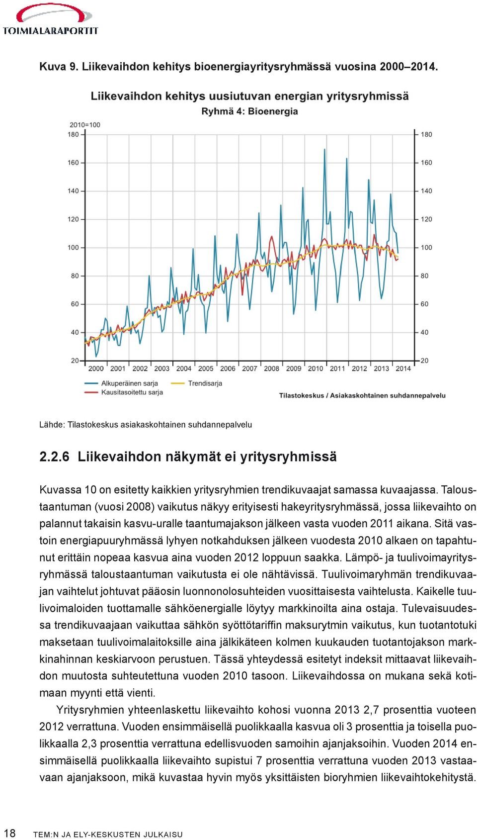 Sitä vastoin energiapuuryhmässä lyhyen notkahduksen jälkeen vuodesta 2010 alkaen on tapahtunut erittäin nopeaa kasvua aina vuoden 2012 loppuun saakka.