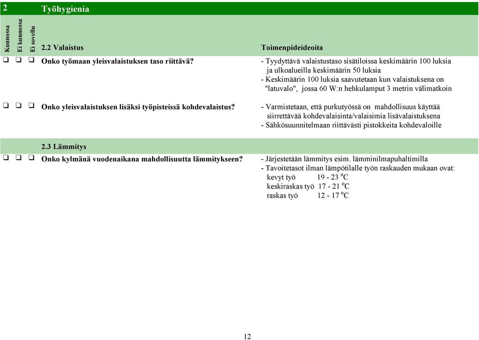 metrin välimatkoin Onko yleisvalaistuksen lisäksi työpisteissä kohdevalaistus?