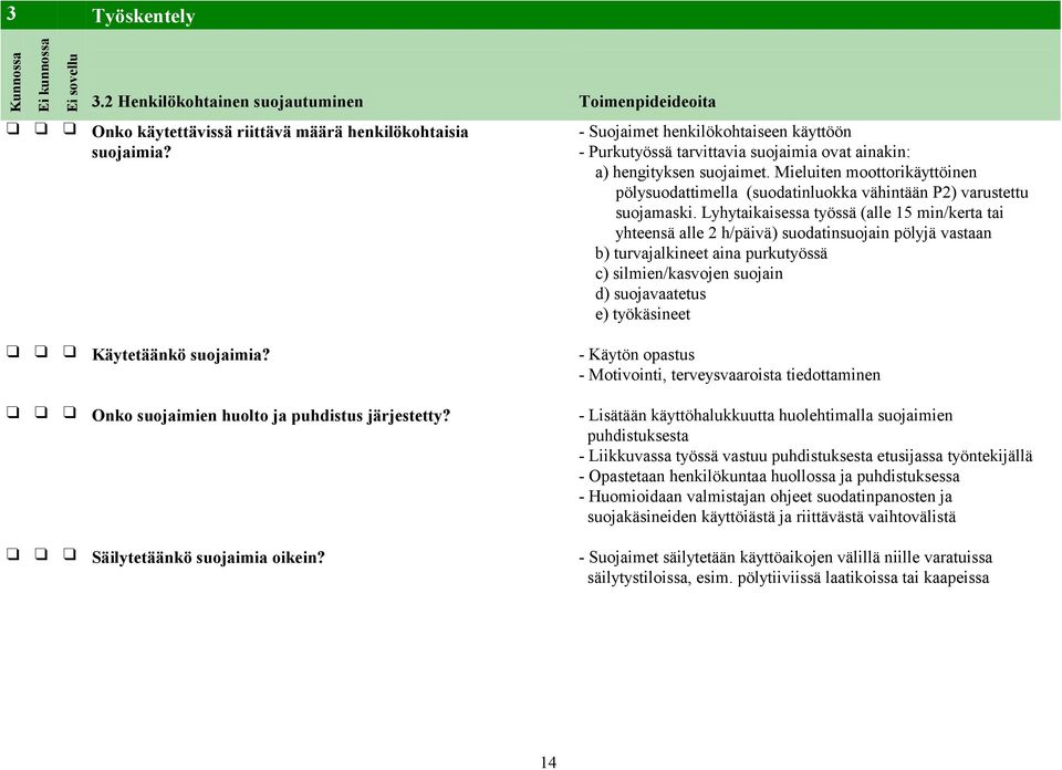 Mieluiten moottorikäyttöinen pölysuodattimella (suodatinluokka vähintään P2) varustettu suojamaski.