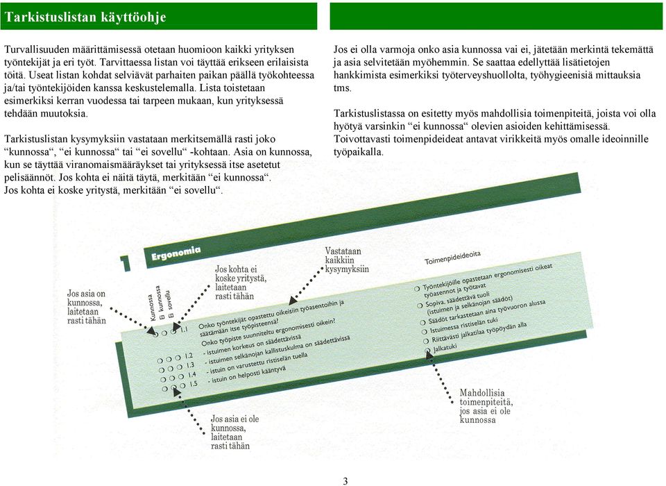 Lista toistetaan esimerkiksi kerran vuodessa tai tarpeen mukaan, kun yrityksessä tehdään muutoksia.
