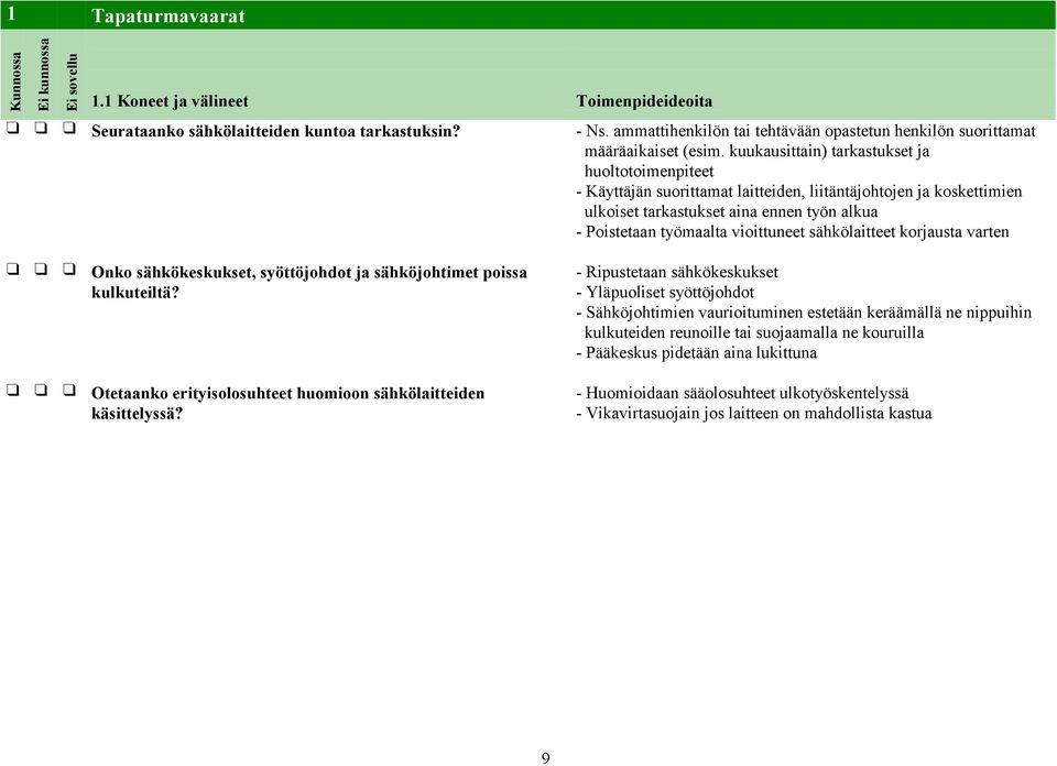 sähkölaitteet korjausta varten Onko sähkökeskukset, syöttöjohdot ja sähköjohtimet poissa kulkuteiltä? Otetaanko erityisolosuhteet huomioon sähkölaitteiden käsittelyssä?