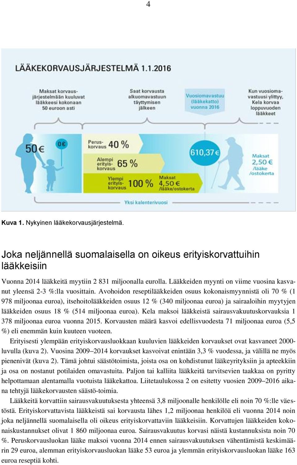 Avohoidon reseptilääkkeiden osuus kokonaismyynnistä oli 70 % (1 978 miljoonaa euroa), itsehoitolääkkeiden osuus 12 % (340 miljoonaa euroa) ja sairaaloihin myytyjen lääkkeiden osuus 18 % (514