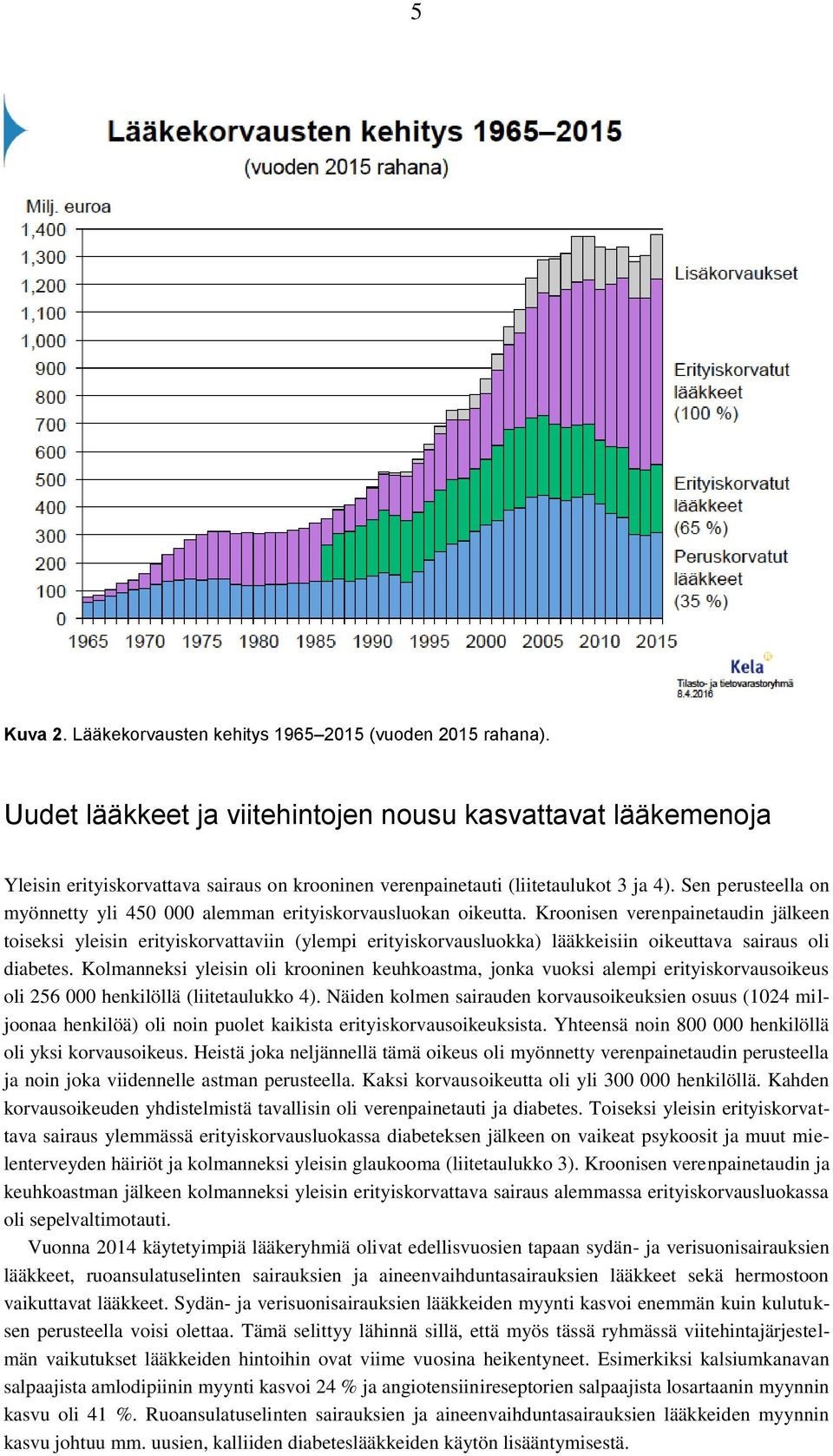 Sen perusteella on myönnetty yli 450 000 alemman erityiskorvausluokan oikeutta.