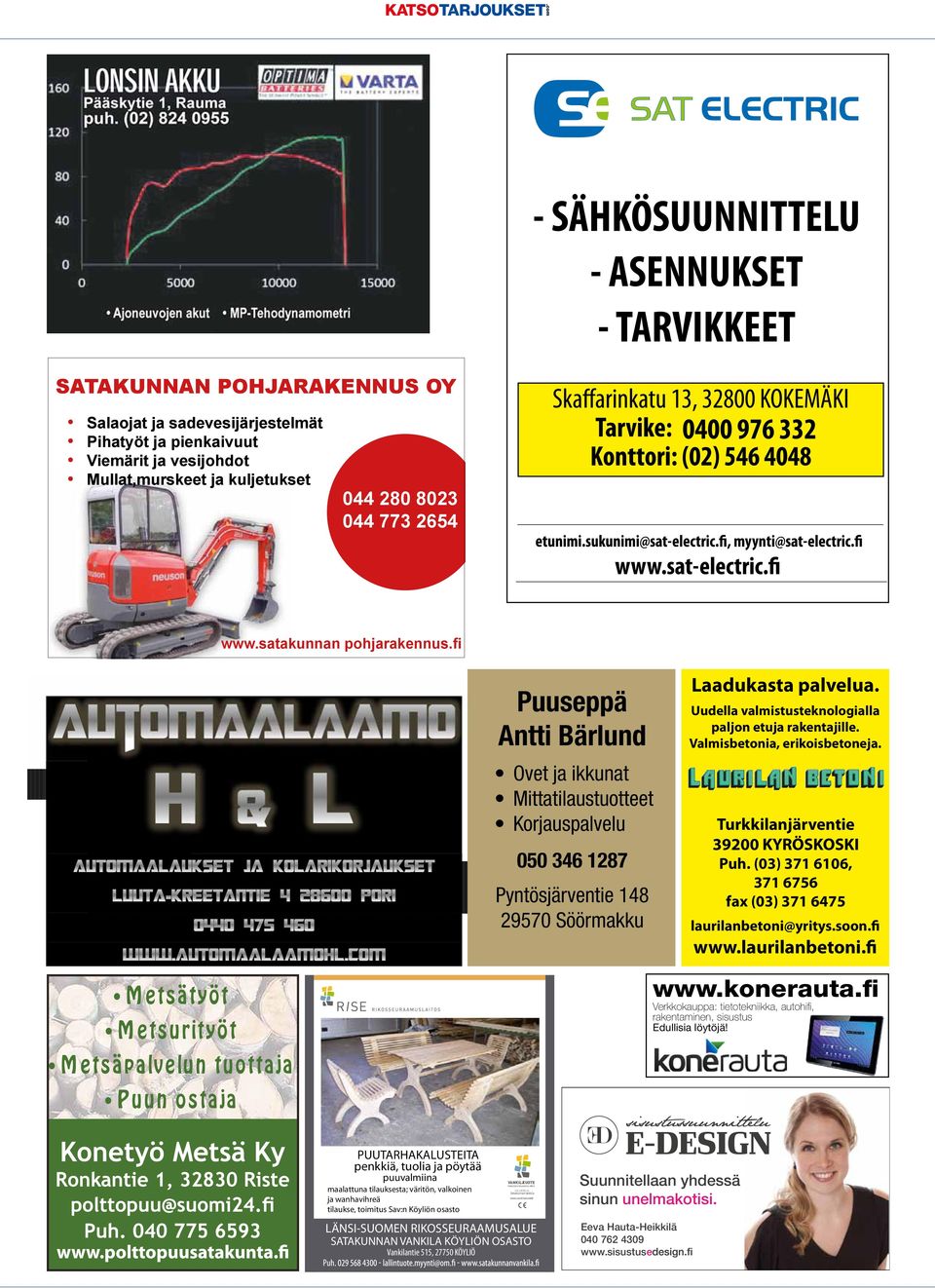 Uudella valmistusteknologialla paljon etuja rakentajille. Valmisbetonia, erikoisbetoneja. Turkkilanjärventie 39200 KYRÖSKOSKI Puh. (03) 371 6106, 371 6756 fax (03) 371 6475 laurilanbetoni@yritys.soon.