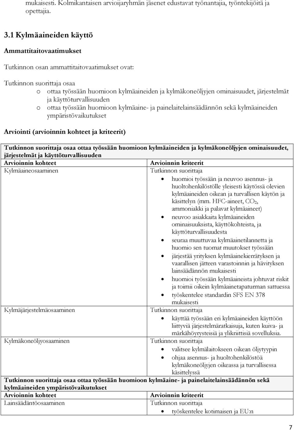 käyttöturvallisuuden o ottaa työssään huomioon kylmäaine- ja painelaitelainsäädännön sekä kylmäaineiden ympäristövaikutukset Arviointi (arvioinnin kohteet ja kriteerit) osaa ottaa työssään huomioon