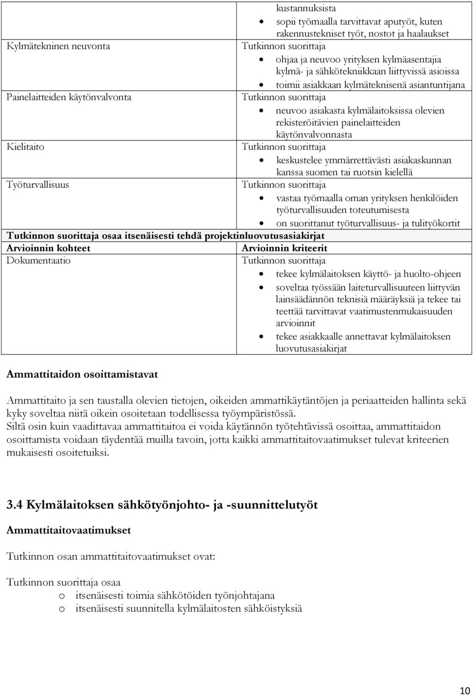 Kielitaito keskustelee ymmärrettävästi asiakaskunnan kanssa suomen tai ruotsin kielellä Työturvallisuus vastaa työmaalla oman yrityksen henkilöiden työturvallisuuden toteutumisesta on suorittanut