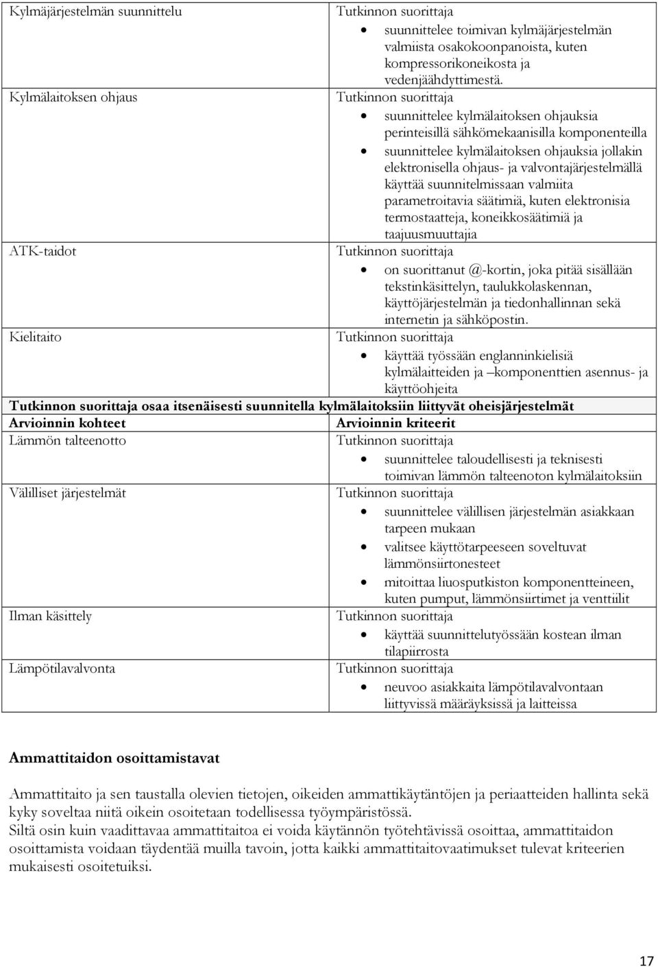 valvontajärjestelmällä käyttää suunnitelmissaan valmiita parametroitavia säätimiä, kuten elektronisia termostaatteja, koneikkosäätimiä ja taajuusmuuttajia ATK-taidot on suorittanut @-kortin, joka