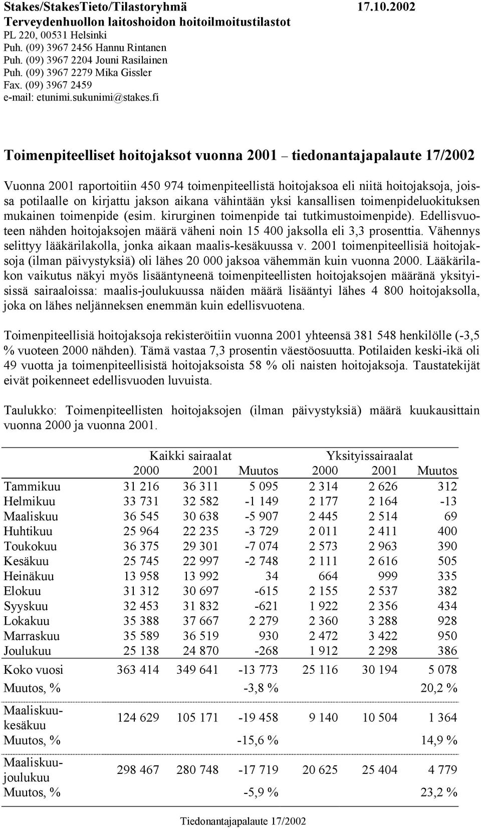 fi Toimenpiteelliset hoitojaksot vuonna 2001 tiedonantajapalaute 17/2002 Vuonna 2001 raportoitiin 450 974 toimenpiteellistä hoitojaksoa eli niitä hoitojaksoja, joissa potilaalle on kirjattu jakson