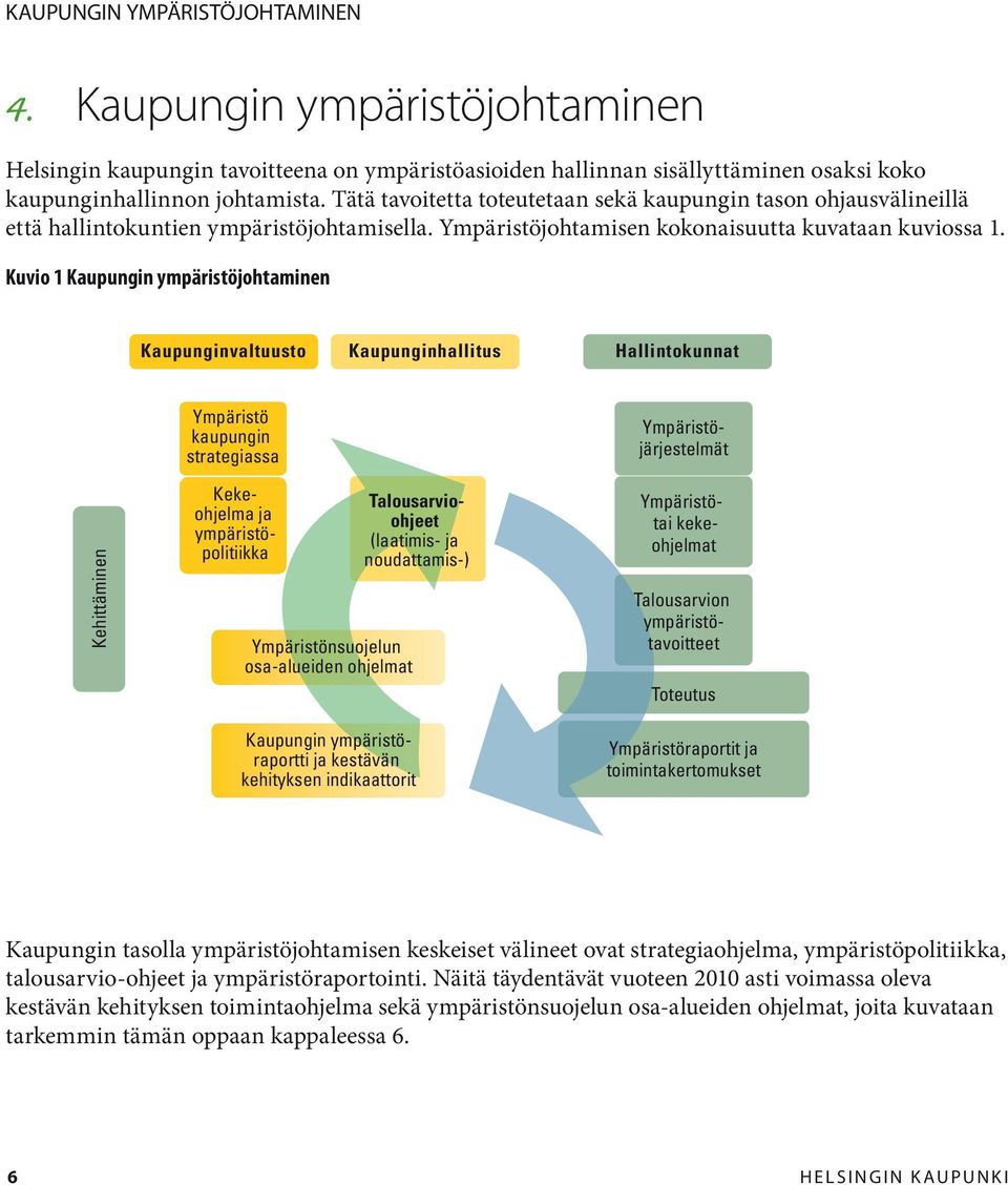 Kuvio 1 Kaupungin ympäristöjohtaminen Kaupunginvaltuusto Kaupunginhallitus Hallintokunnat Kehittäminen Ympäristö kaupungin strategiassa Kekeohjelma ja ympäristöpolitiikka Ympäristönsuojelun