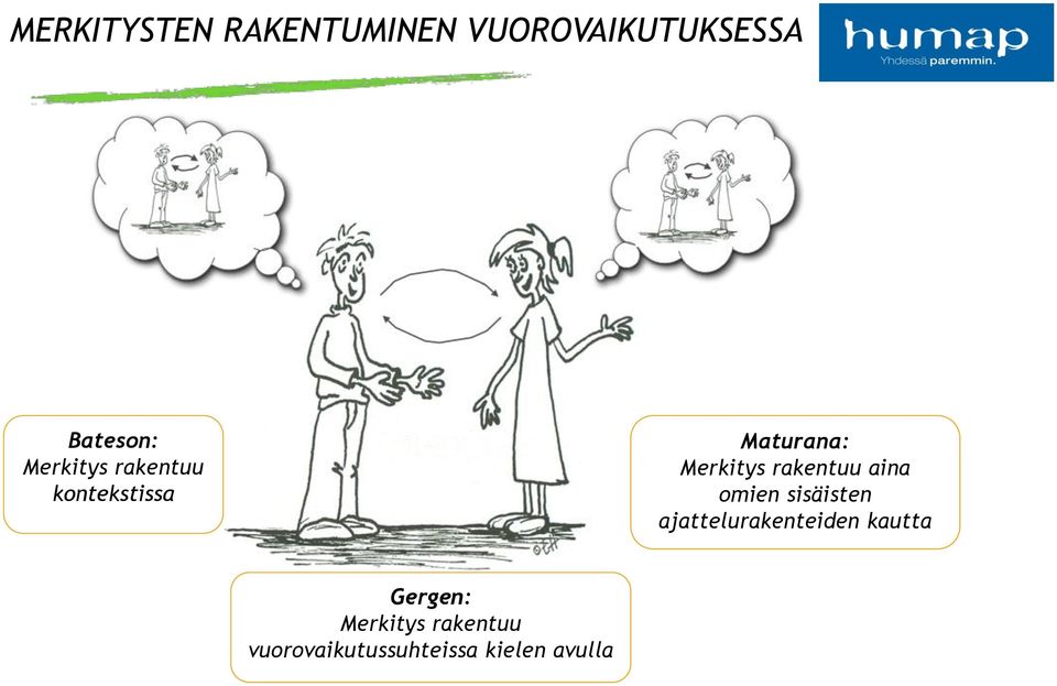 rakentuu aina omien sisäisten ajattelurakenteiden