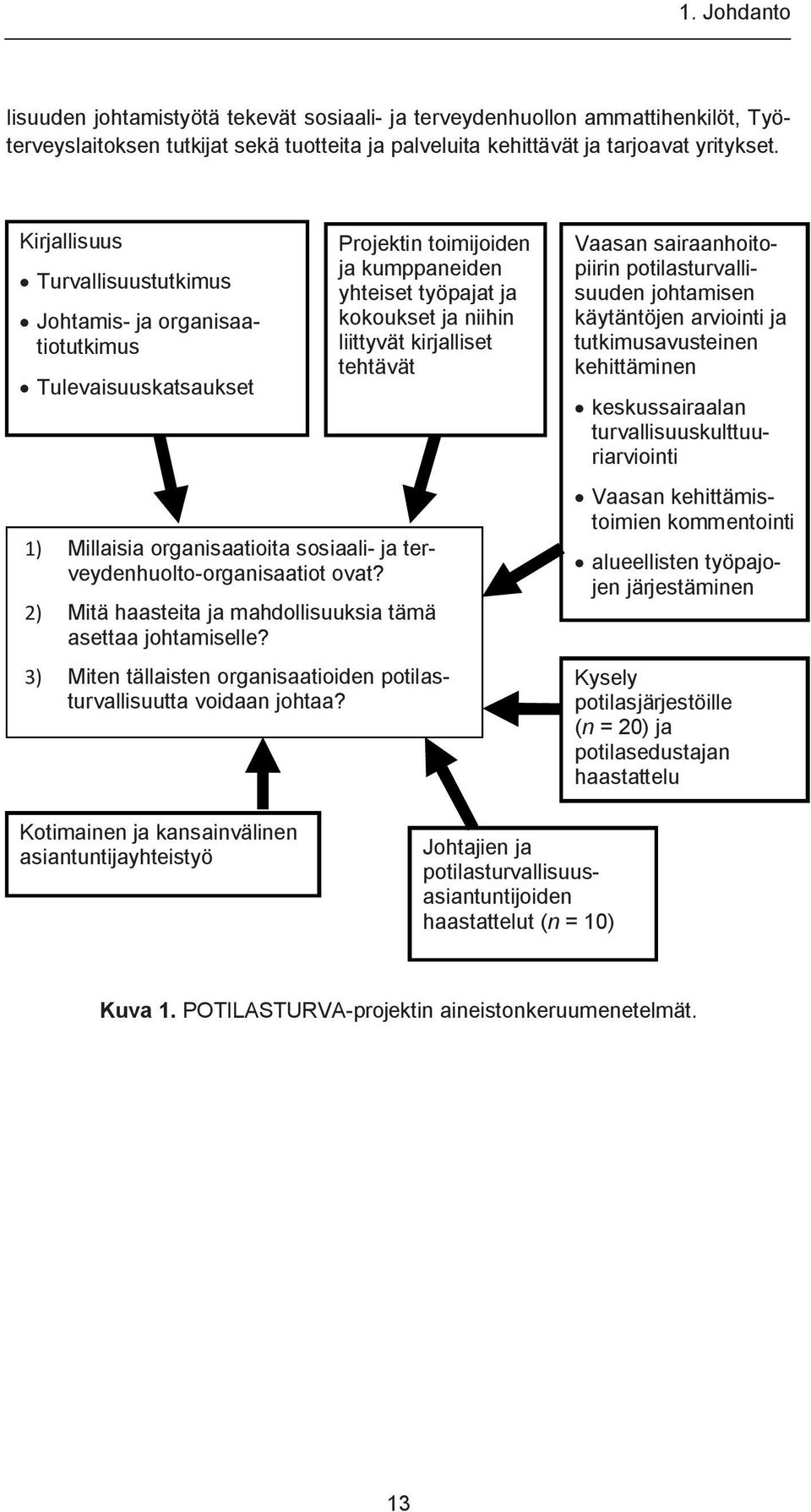 Vaasan sairaanhoitopiirin potilasturvallisuuden johtamisen käytäntöjen arviointi ja tutkimusavusteinen kehittäminen keskussairaalan turvallisuuskulttuuriarviointi Vaasan kehittämistoimien