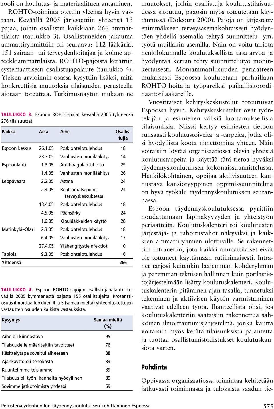 ROHTO pajoista kerättiin systemaattisesti osallistujapalaute (taulukko 4). Yleisen arvioinnin osassa kysyttiin lisäksi, mitä konkreettisia muutoksia tilaisuuden perusteella aiotaan toteuttaa.