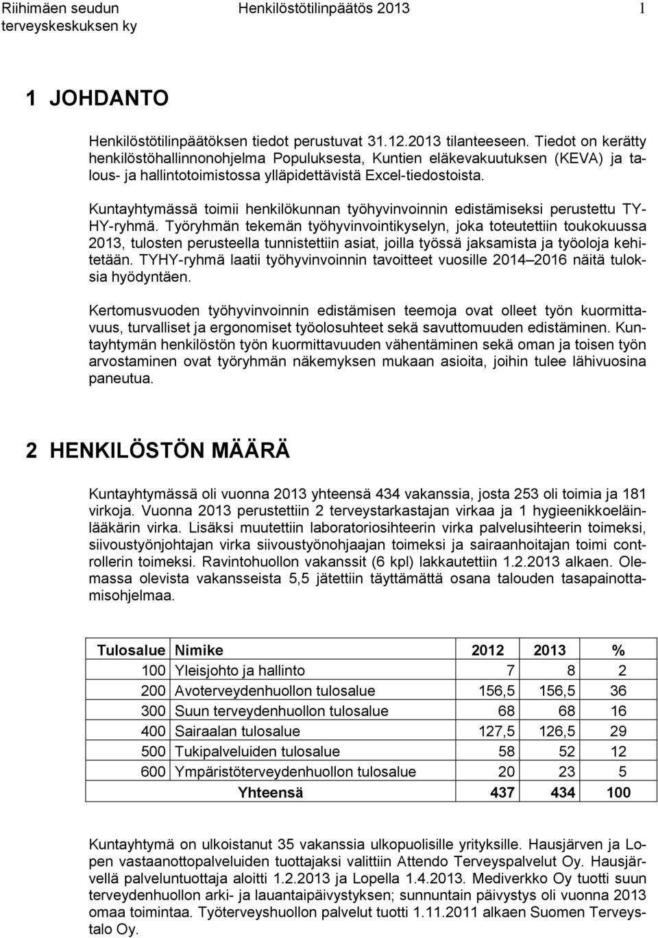 Kuntayhtymässä toimii henkilökunnan työhyvinvoinnin edistämiseksi perustettu TY- HY-ryhmä.