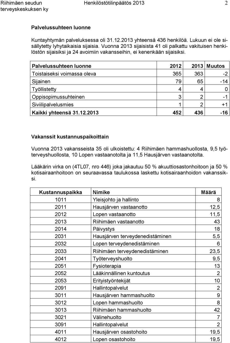 Palvelussuhteen luonne 2012 