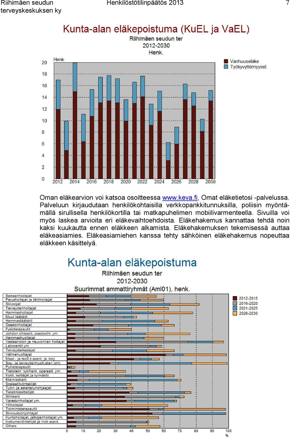 mobiilivarmenteella. Sivuilla voi myös laskea arvioita eri eläkevaihtoehdoista.