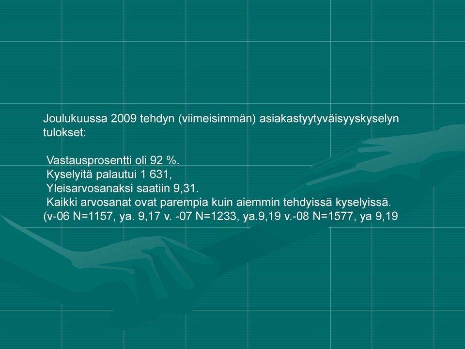 Kyselyitä palautui 1 631, Yleisarvosanaksi saatiin 9,31.