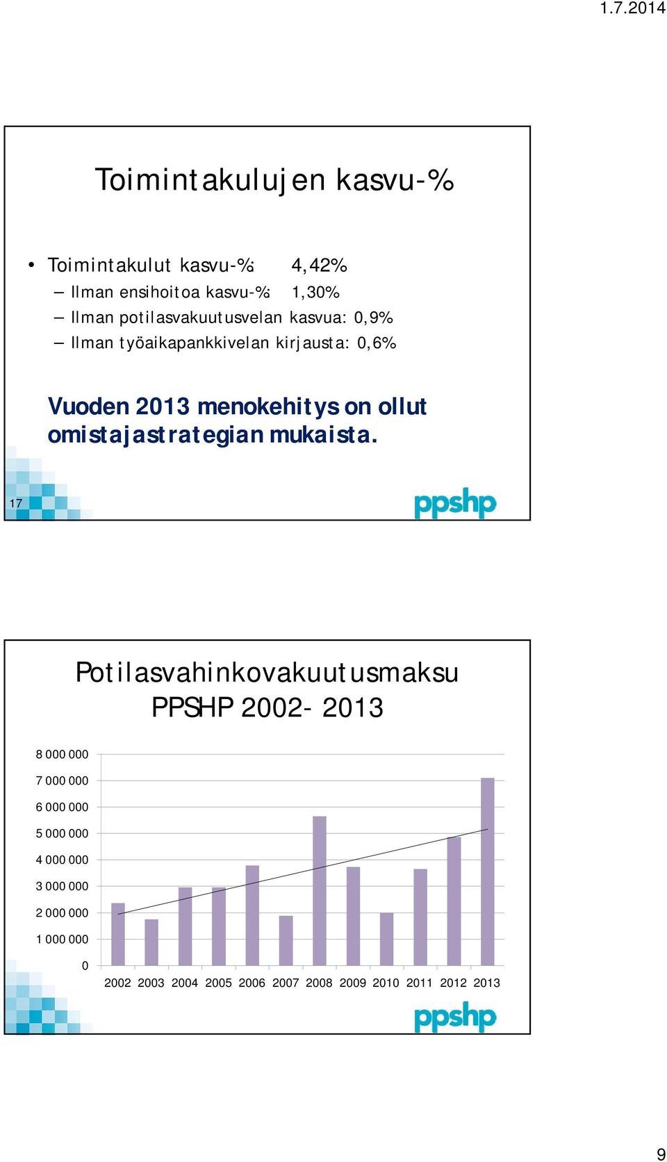 ollut omistajastrategian mukaista.