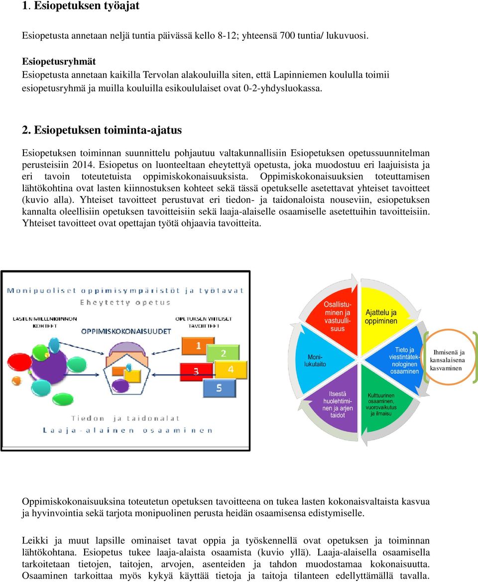 Esiopetuksen toiminta-ajatus Esiopetuksen toiminnan suunnittelu pohjautuu valtakunnallisiin Esiopetuksen opetussuunnitelman perusteisiin 2014.