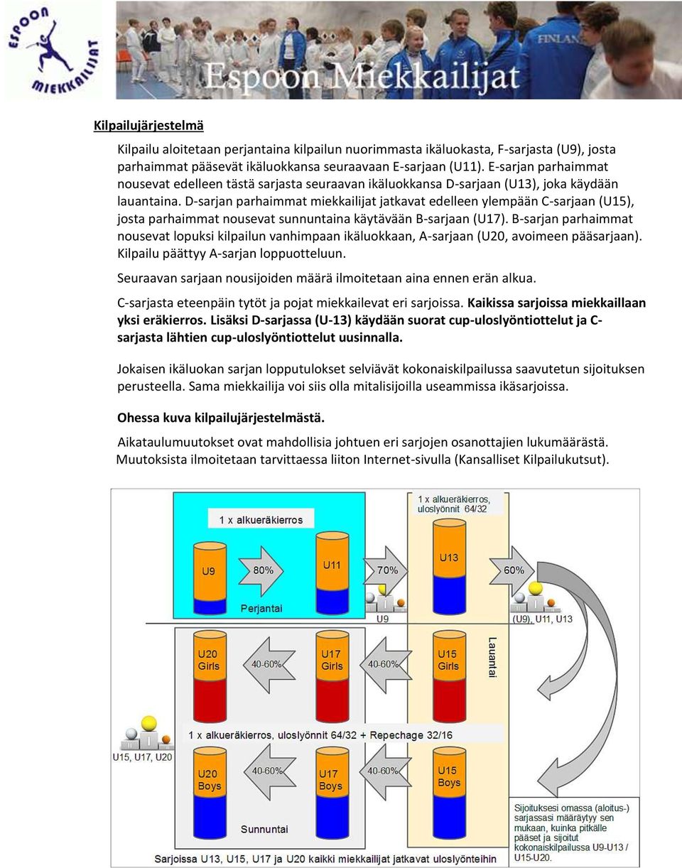 D-sarjan parhaimmat miekkailijat jatkavat edelleen ylempään C-sarjaan (U15), josta parhaimmat nousevat sunnuntaina käytävään B-sarjaan (U17).