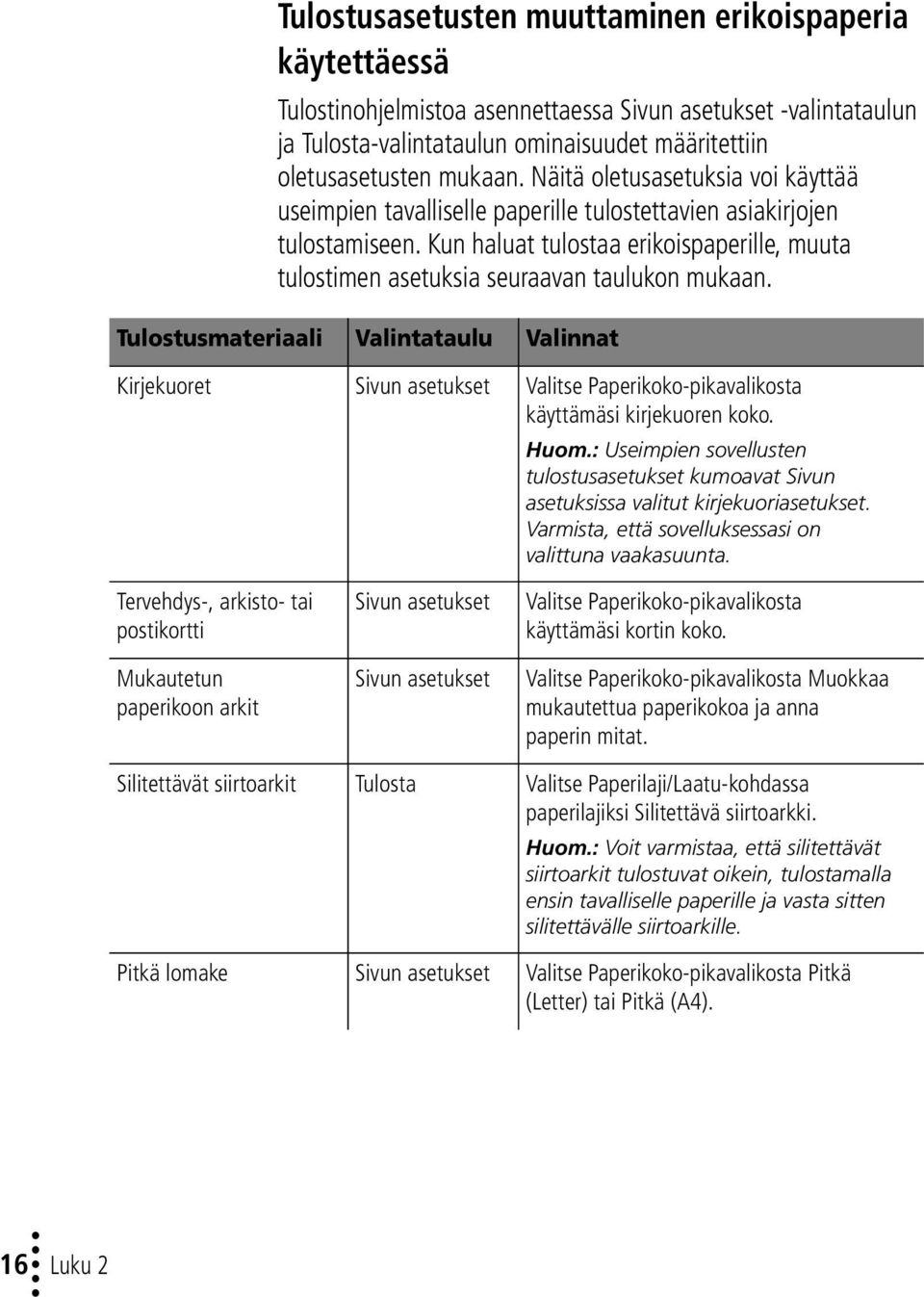 Kun haluat tulostaa erikoispaperille, muuta tulostimen asetuksia seuraavan taulukon mukaan.