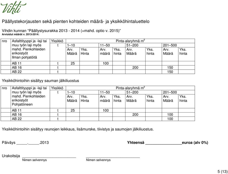 Yks. Arv. Yks. Arv. Yks. Arv. Määrä Hinta määrä hinta Määrä hinta Määrä AB 11 t 25 100 AB 16 t 200 150 AB 22 t 150 Yks.