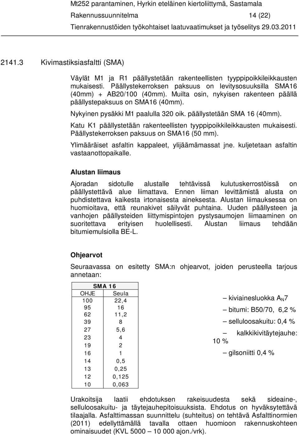 päällystetään SMA 16 (40mm). Katu K1 päällystetään rakenteellisten tyyppipoikkileikkausten mukaisesti. Päällystekerroksen paksuus on SMA16 (50 mm). Ylimääräiset asfaltin kappaleet, ylijäämämassat jne.