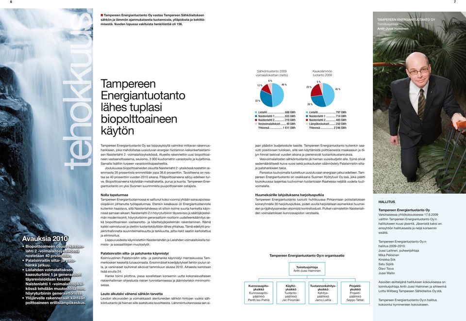 Naistenlahti 2 -voimalaitosyksikössä. Alueelle rakennettiin uusi biopolttoaineen vastaanottoasema, seulomo, 3 kuutiometrin varastosiilo ja kuljettimia.