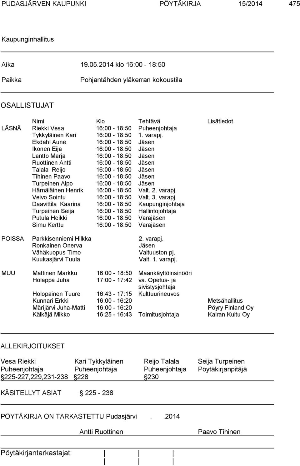 Ekdahl Aune 16:00-18:50 Jäsen Ikonen Eija 16:00-18:50 Jäsen Lantto Marja 16:00-18:50 Jäsen Ruottinen Antti 16:00-18:50 Jäsen Talala Reijo 16:00-18:50 Jäsen Tihinen Paavo 16:00-18:50 Jäsen Turpeinen