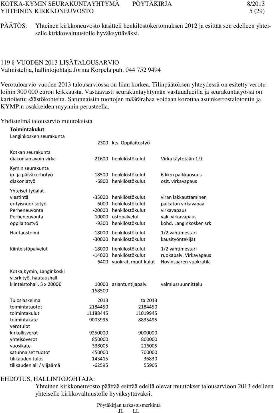 Tilinpäätöksen yhteydessä on esitetty verotuloihin 300 000 euron leikkausta. Vastaavasti seurakuntayhtymän vastuualueilla ja seurakuntatyössä on kartoitettu säästökohteita.