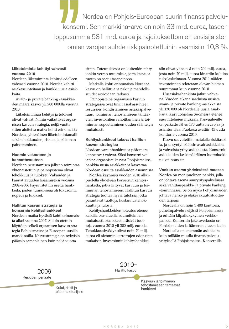 Nordea Liiketoiminta kehittyi vahvasti vuonna 2010 Nordean liiketoiminta kehittyi edelleen vahvasti vuonna 2010. Nordea kehitti asiakassuhteitaan ja hankki uusia asiakkaita.