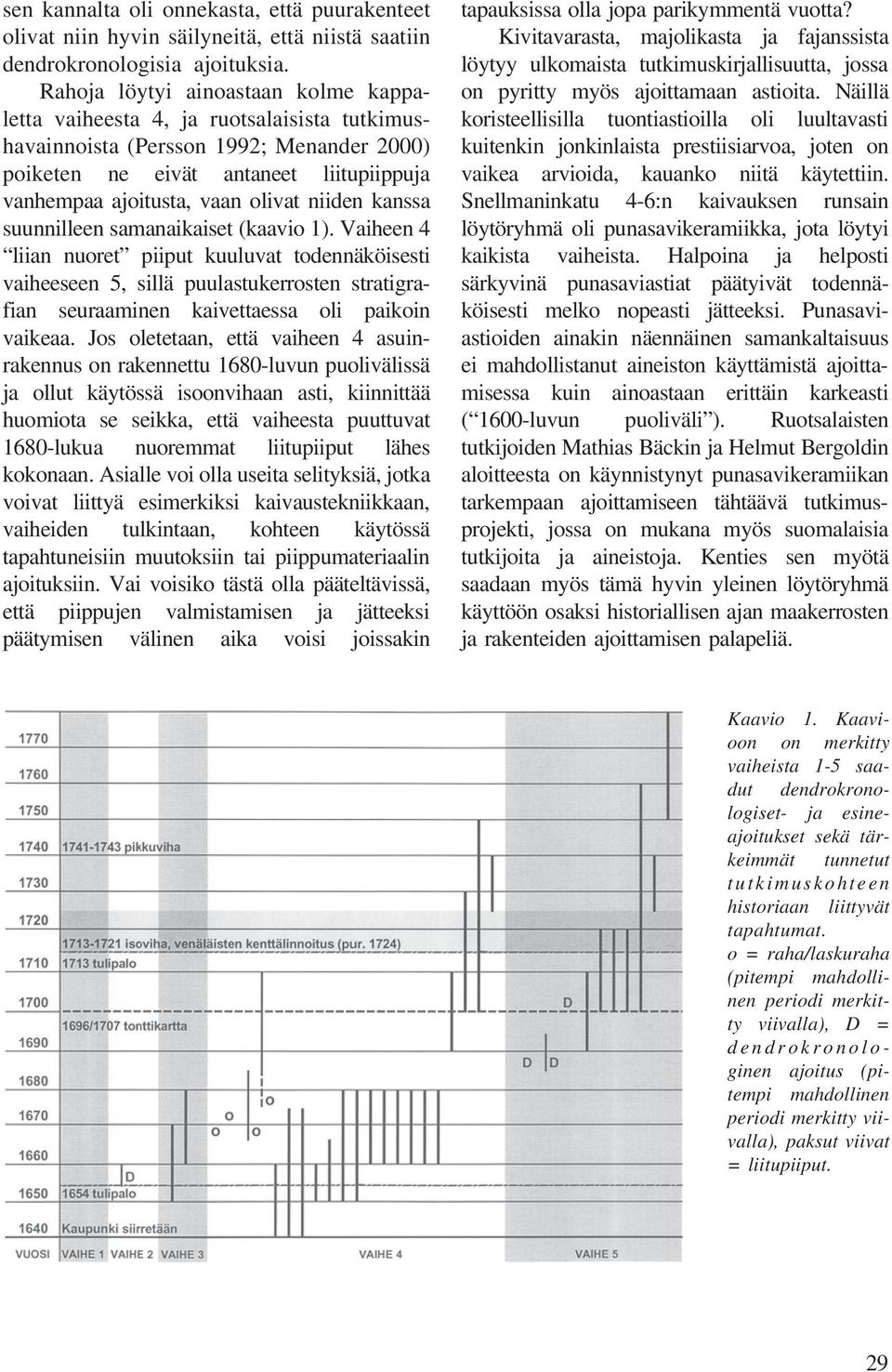 niiden kanssa suunnilleen samanaikaiset (kaavio 1).