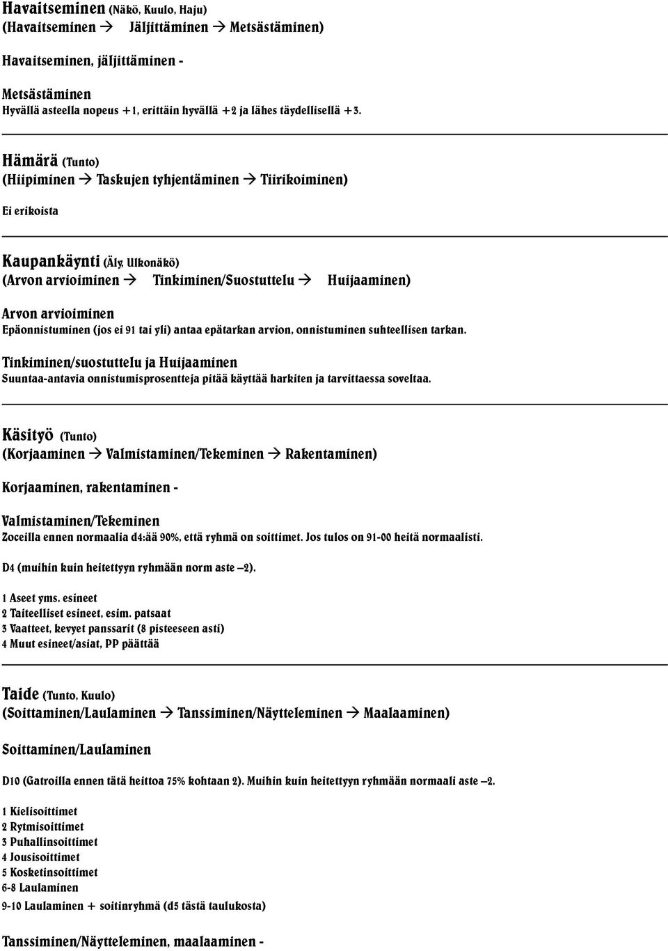 (jos ei 1 tai yli) antaa epätarkan arvion, onnistuminen suhteellisen tarkan.