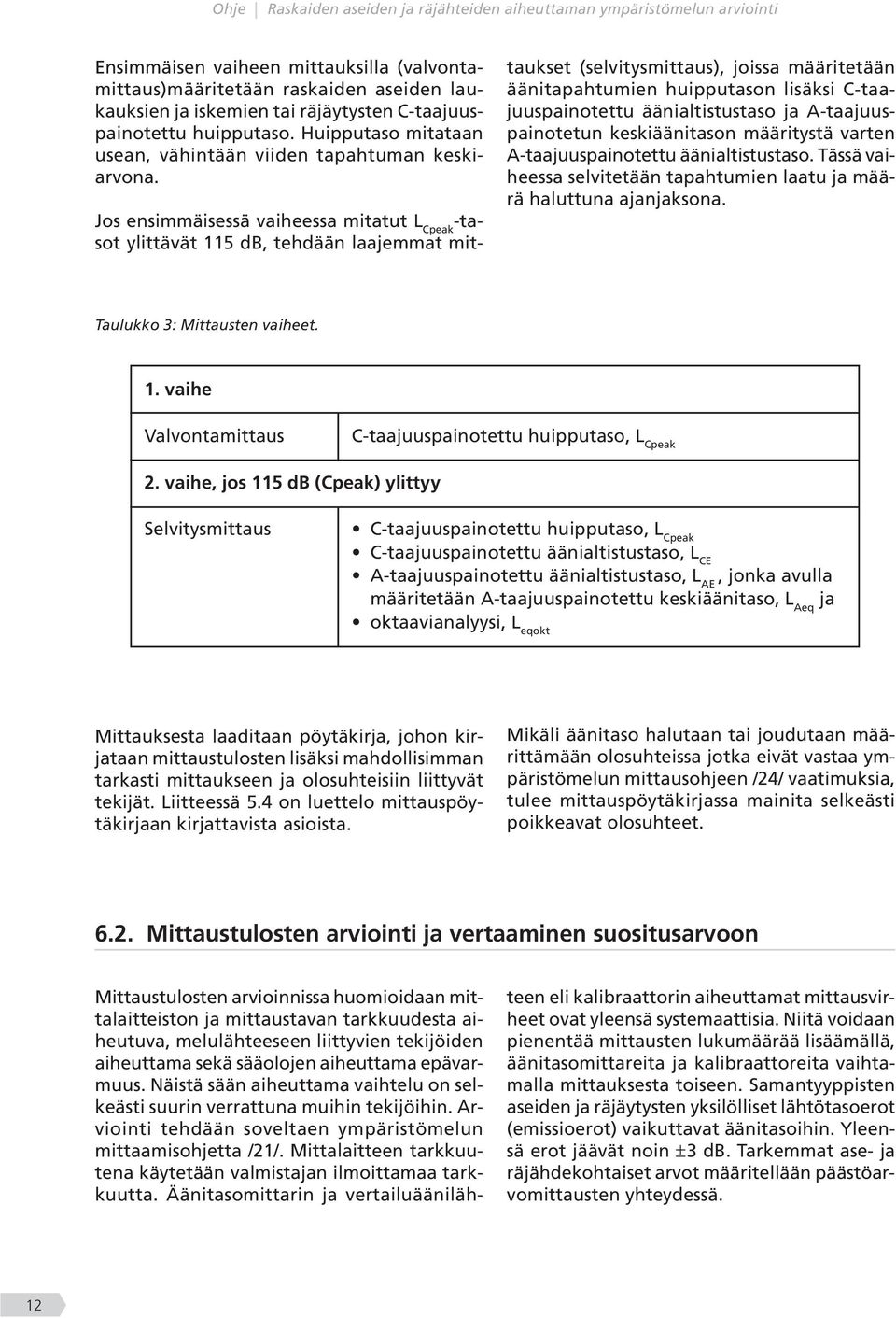 Jos ensimmäisessä vaiheessa mitatut L Cpeak -tasot ylittävät 115 db, tehdään laajemmat mittaukset (selvitysmittaus), joissa määritetään äänitapahtumien huipputason lisäksi C-taajuuspainotettu