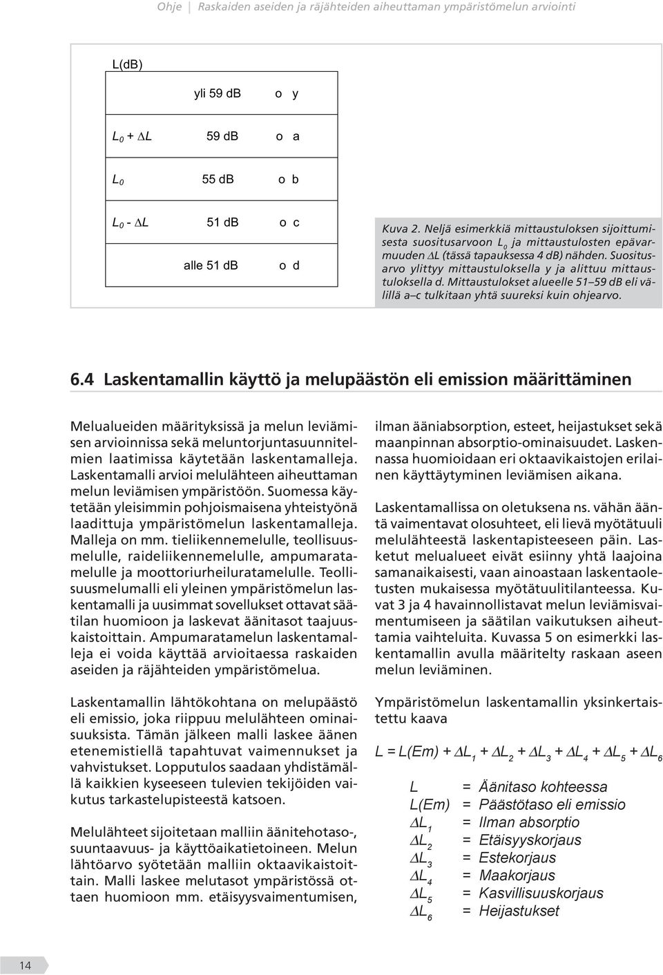 Suositusarvo ylittyy mittaustuloksella y ja alittuu mittaustuloksella d. Mittaustulokset alueelle 51 59 db eli välillä a c tulkitaan yhtä suureksi kuin ohjearvo. 6.