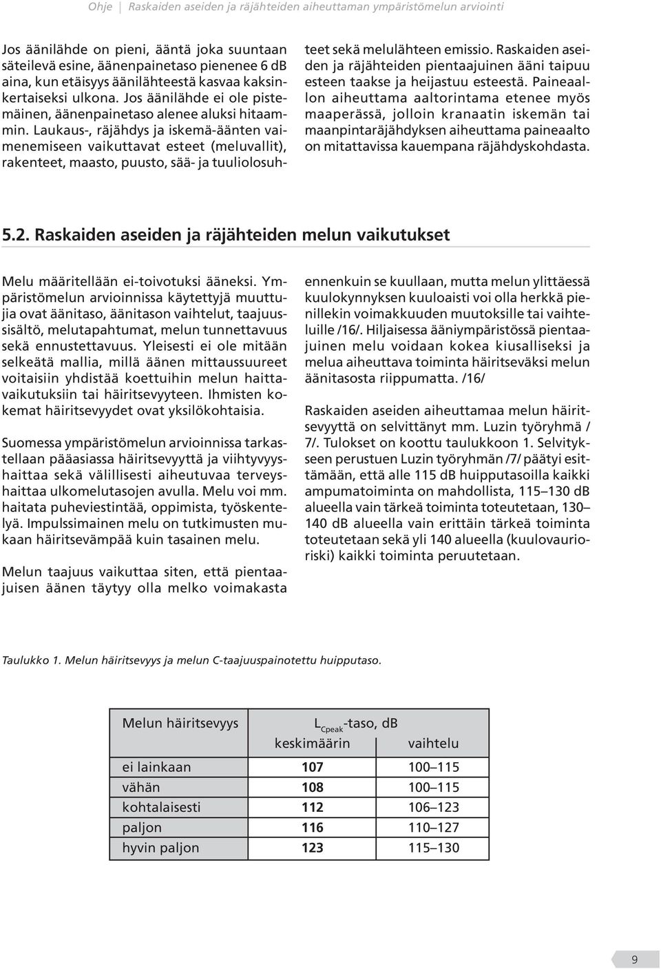 Laukaus-, räjähdys ja iskemä-äänten vaimenemiseen vaikuttavat esteet (meluvallit), rakenteet, maasto, puusto, sää- ja tuuliolosuh- teet sekä melulähteen emissio.